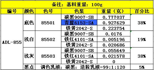 ADL-855